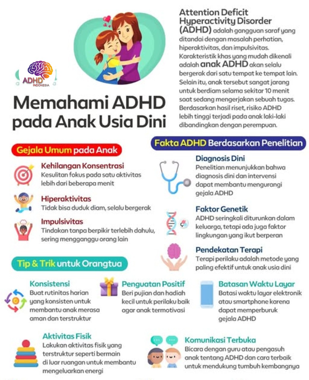 ADHD dan Potensi Bakat Anak yang Perlu Didukung di Kabupaten Ciamis